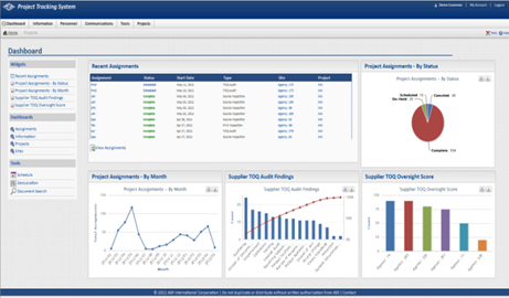 ASR Project Tracking System (PTS)